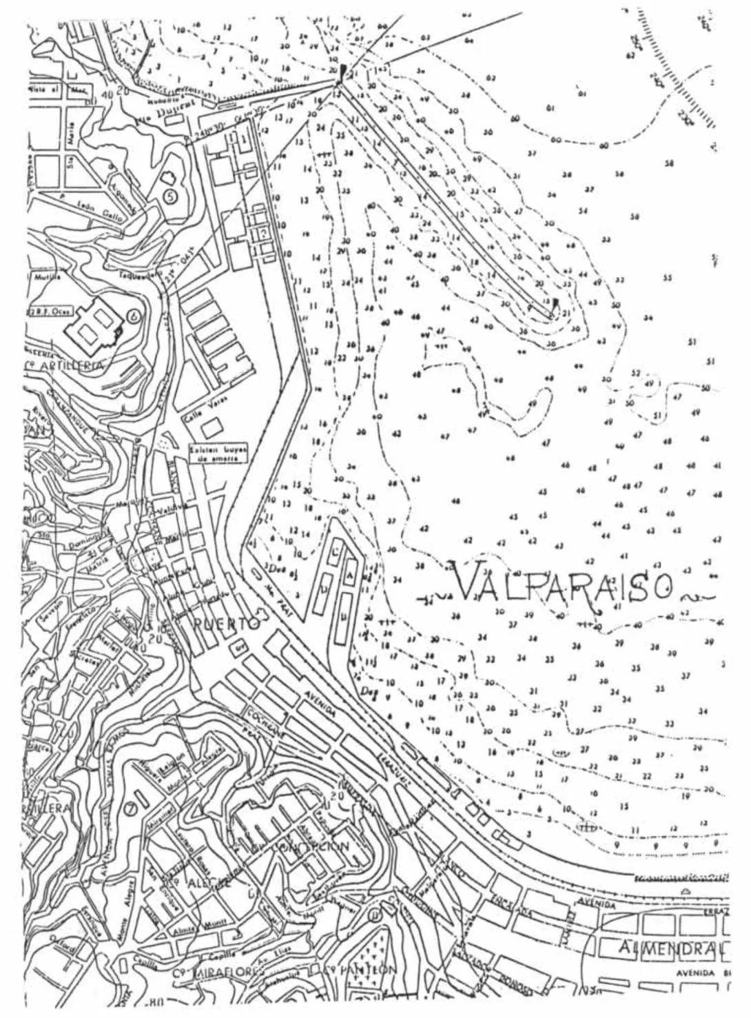 Fuente: Desarrollo histórico de los puertos: Puerto de Valparaíso, Alejandro Patillo Bergen